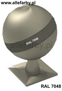 RAL 7048 Farba Proszkowa Kolor Mysi Perłowy Gładki Połysk P/S1/U/3120/H-265 Minimum 20 kg